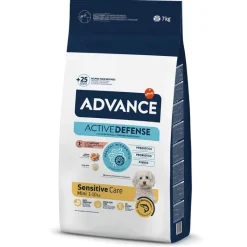 Advance Mini Sensitive