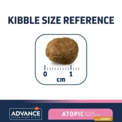 Advance Veterinary Diets Atopic Rabbit & Peas