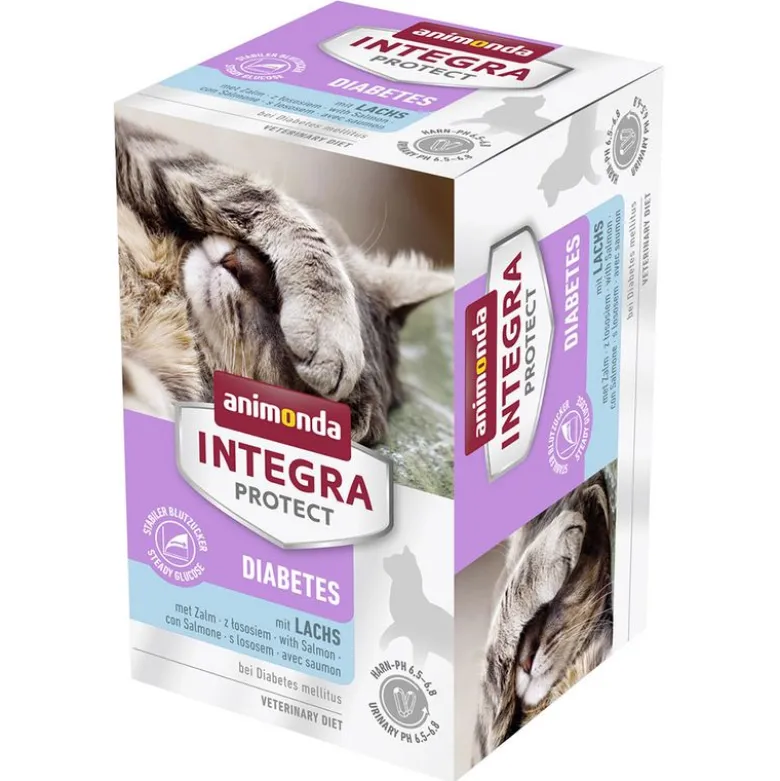Animonda Integra Protect Adult Diabetes -rasiat