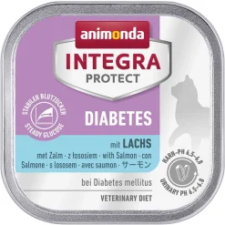 Animonda Integra Protect Adult Diabetes -rasiat