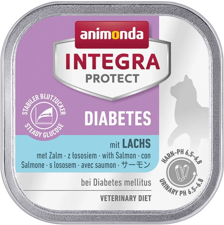 Animonda Integra Protect Adult Diabetes -rasiat