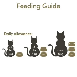 Applaws Adult Cat Cans Tonnikalaa/Kalaa liemessä 156g