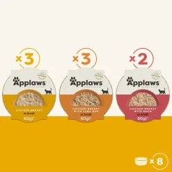 Applaws Cat Pot -lajitelma 8 x 60 g