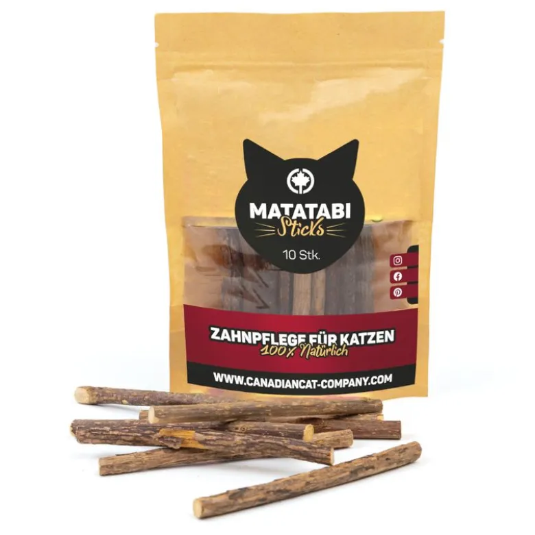 Canadian Cat Company matatabi-hammashoito kissoille