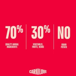Carnilove Active Adult ankka & fasaani