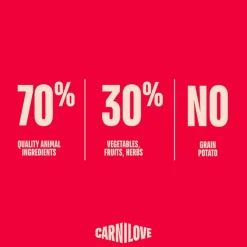 Carnilove Active Adult lohi & kalkkuna
