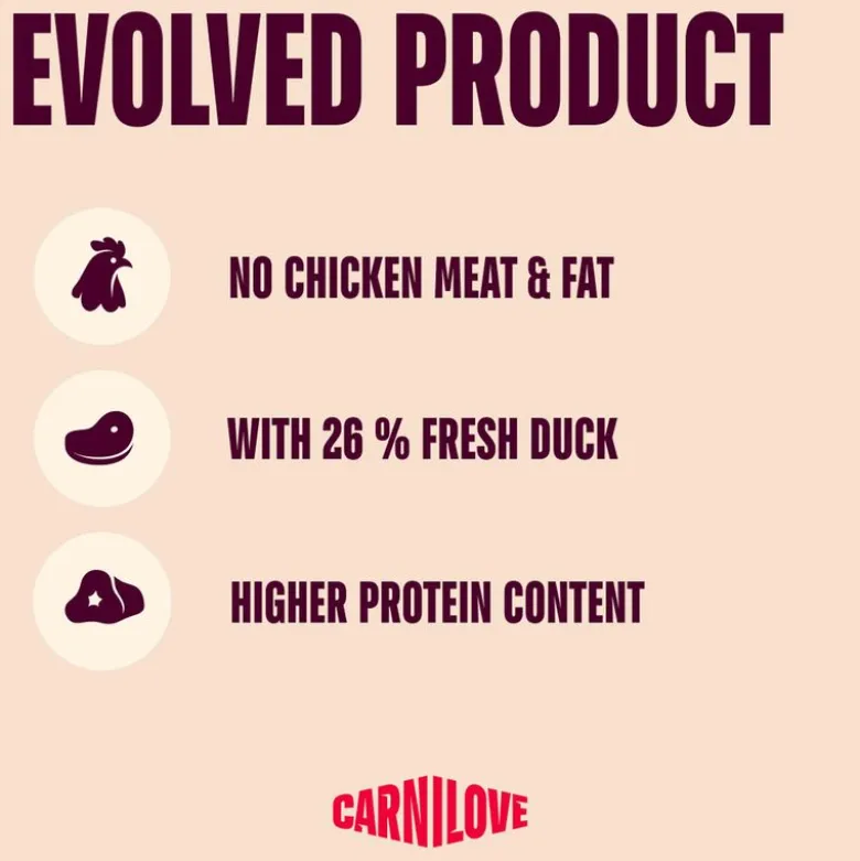 Carnilove Active Adult Sterilised ankka & fasaani
