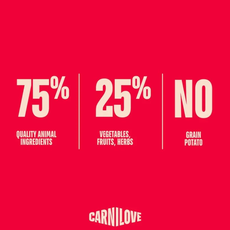 Carnilove Active Adult Sterilised karitsa ja villisika