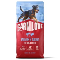 Carnilove Active Mini lohi & kalkkuna