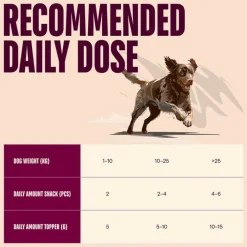 Carnilove Dog Freeze Dried Snack