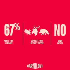 Carnilove Dog in Paté -säästöpakkaus 12 x 400 g