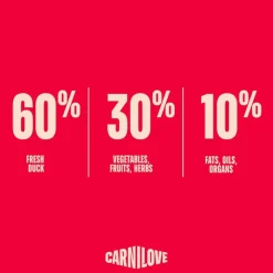 Carnilove True Fresh Adult ankka