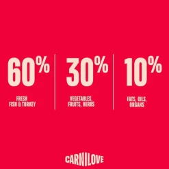 Carnilove True Fresh Adult kala ja kalkkuna
