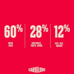 Carnilove True Fresh Adult Mini ankka