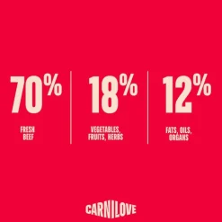 Carnilove True Fresh Kitten nauta