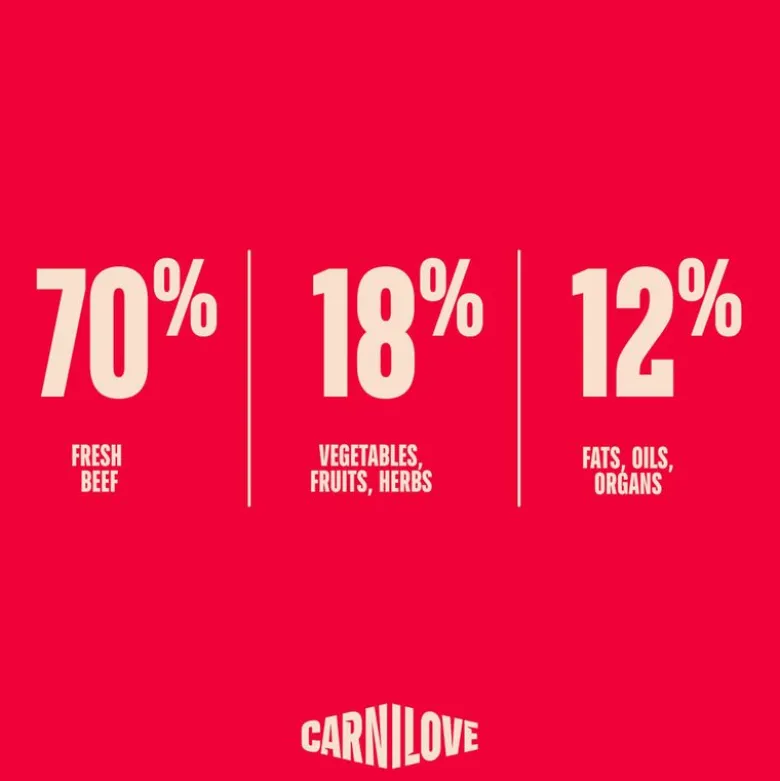 Carnilove True Fresh Kitten nauta