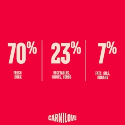 Carnilove True Fresh Sterilised Adult ankka