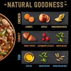 Cesar Natural Goodness