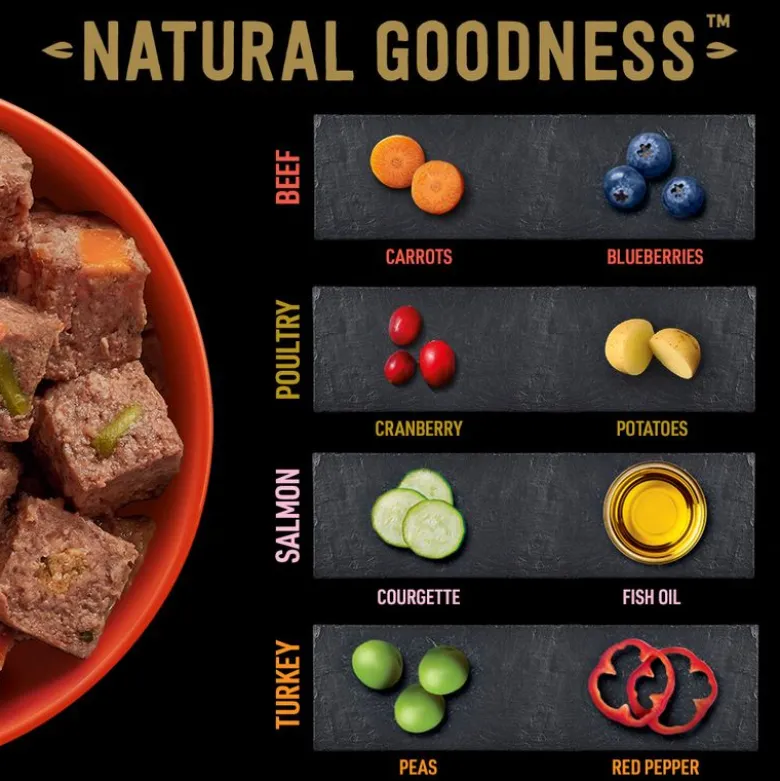 Cesar Natural Goodness Superfoods viljaton 24 x 100 g