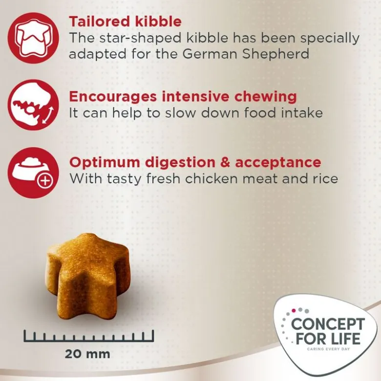 Concept for Life German Shepherd Adult