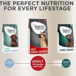 Concept for Life German Shepherd Adult
