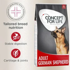 Concept for Life German Shepherd Adult