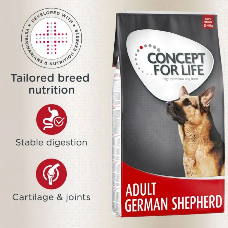 Concept for Life German Shepherd Adult