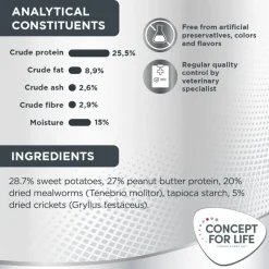 Concept for Life Insect Snack bataatti