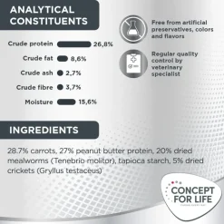 Concept for Life Insect Snack porkkana