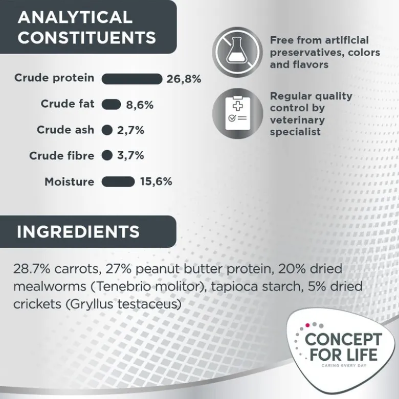 Concept for Life Insect Snack porkkana