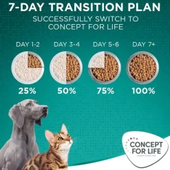 Concept for Life Large Adult