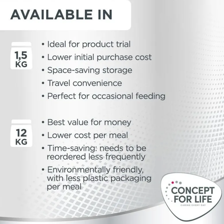 Concept for Life Large Light