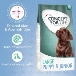 Concept for Life Large Puppy & Junior