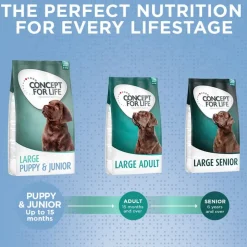 Concept for Life Large Puppy & Junior