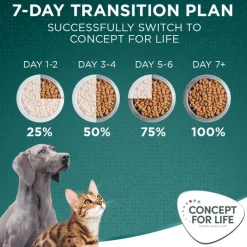 Concept for Life Large Senior