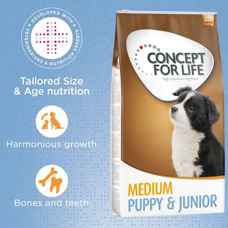 Concept for Life Medium Puppy & Junior