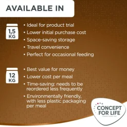 Concept for Life Medium Senior