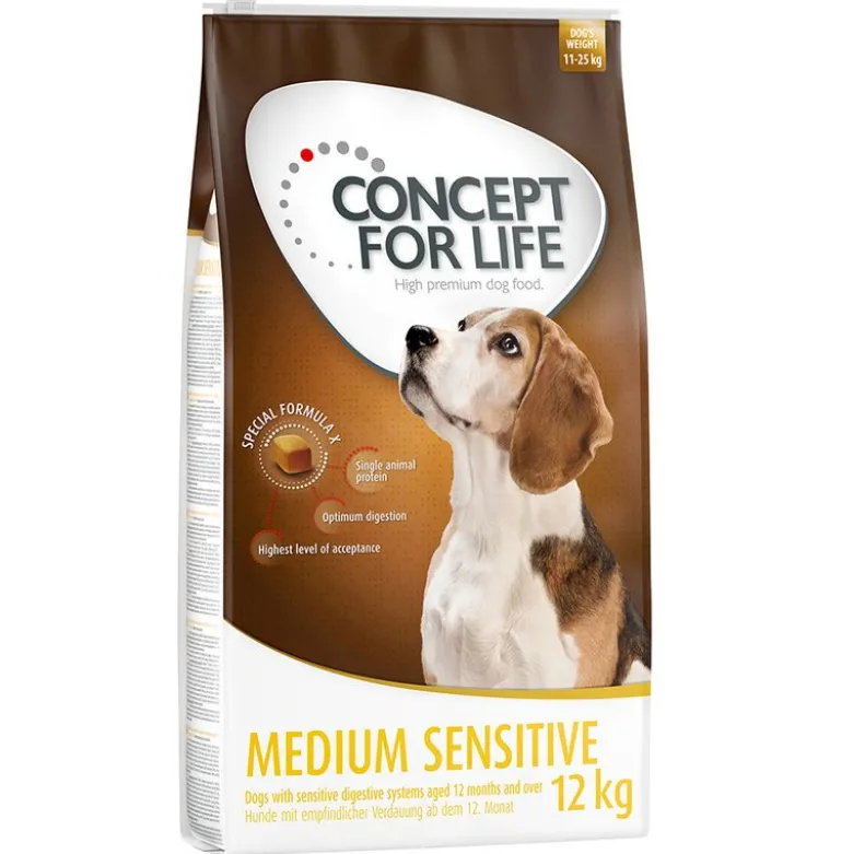 Concept for Life Medium Sensitive