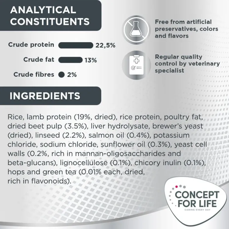 Concept for Life Medium Sensitive