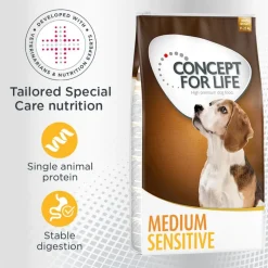 Concept for Life Medium Sensitive