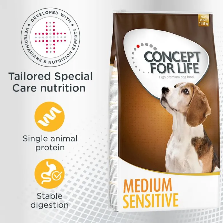 Concept for Life Medium Sensitive