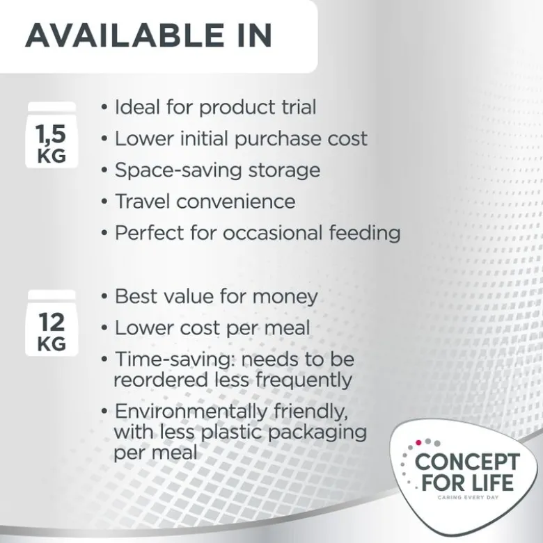 Concept for Life Medium Sensitive