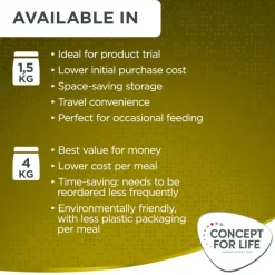 Concept for Life Mini Adult