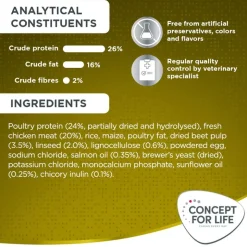 Concept for Life Mini Adult