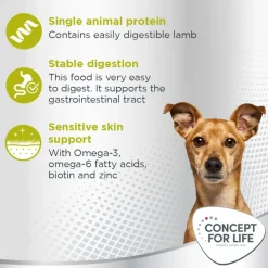 Concept for Life Mini Sensitive