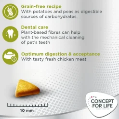Concept for Life Mini Sterilised