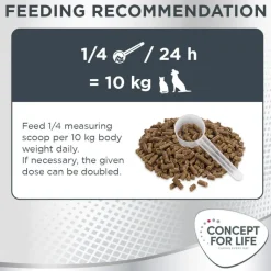 Concept for Life Mobility Pellets