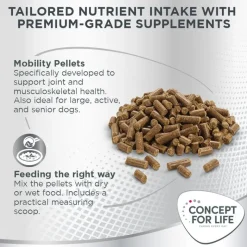 Concept for Life Mobility Pellets