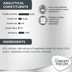 Concept for Life Prebiotic Snack kana