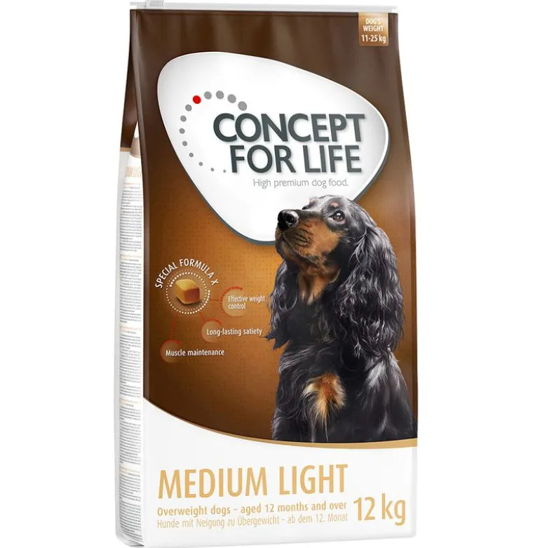 Concept for Life -säästöpakkaus